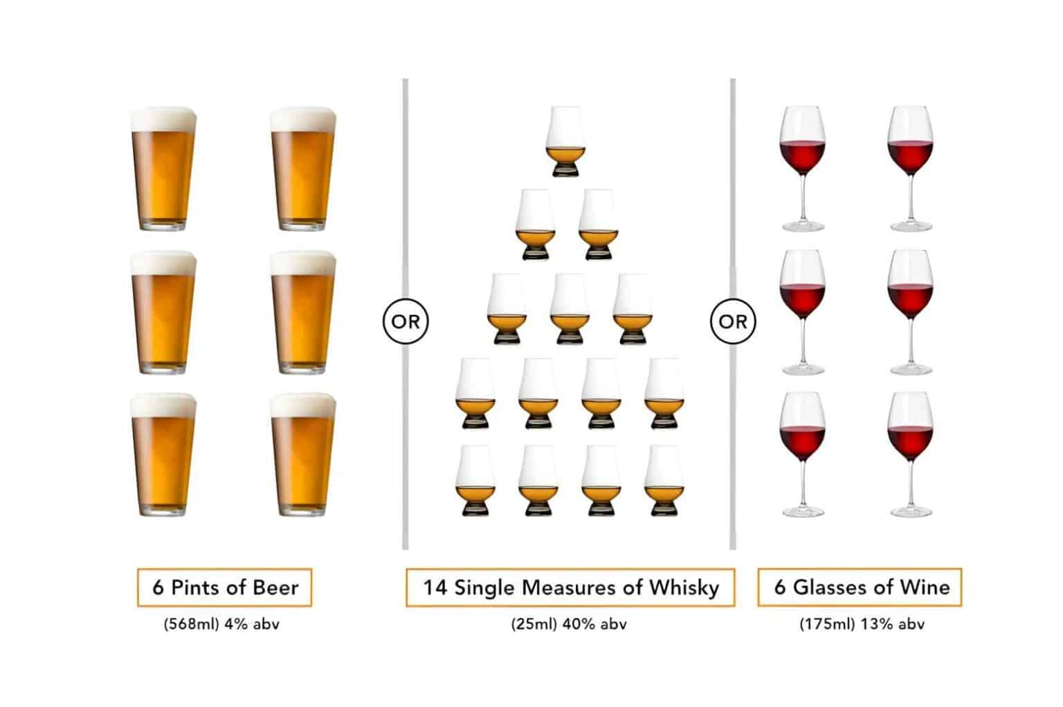 Does-Wine-Have-More-Calories-and-Alcohol-than-Beer