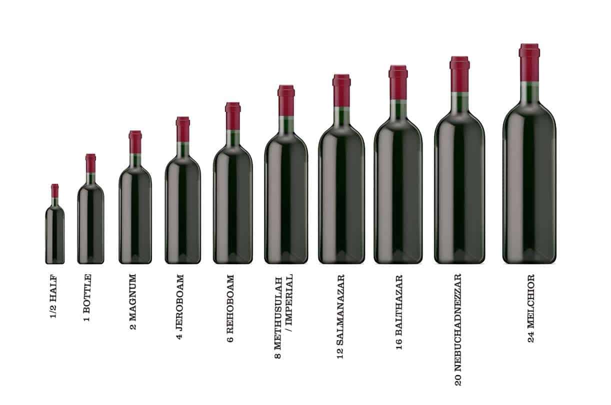 Other-Types-of-Wine-Bottle-Size-And-Their-Glass-Capacity
