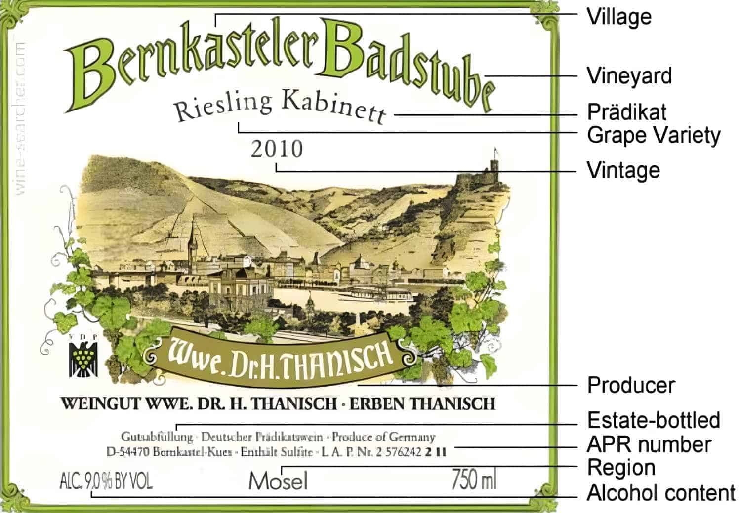 Varieties-of-Riesling-Wine-German-Labels