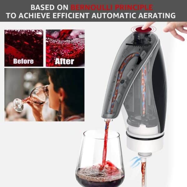 Wine Aerator Electric Wine Decanter and Dispenser1