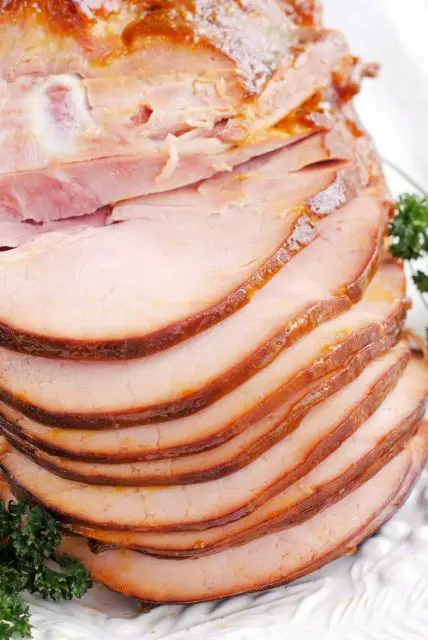 Baked Canned Ham